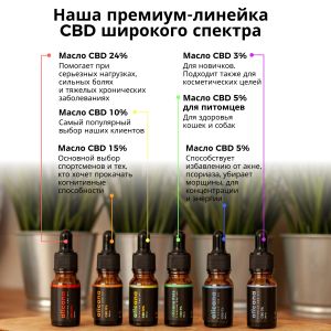 10% alicana CBD Изолят 10 мл | Бестселлер для снятия стресса и беспокойства и получения расслабления