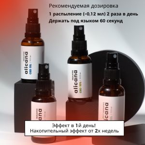 24% alicana CBD Изолят 10 мл | Максимальная концентрация CBD. Помогает с хроническими заболеваниями, при сильных болях