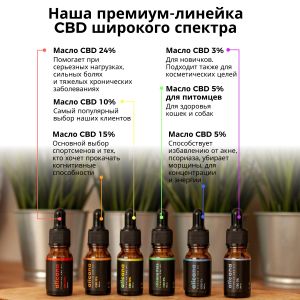 24% alicana CBD Изолят 10 мл | Максимальная концентрация CBD. Помогает с хроническими заболеваниями, при сильных болях